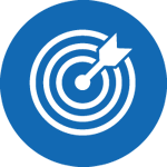 objectives