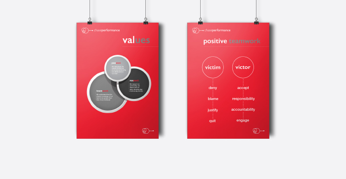 chase-performance-website