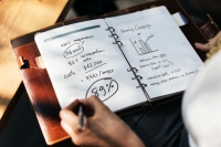 The Real Cost of Marketing