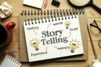 The Power of Storytelling in Branding: Crafting Compelling Narratives