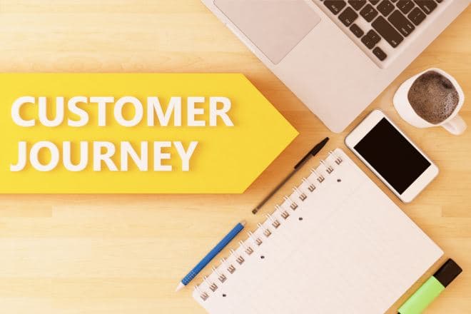 How to Effectively Use the Customer Journey to Improve Marketing Strategy