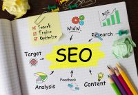 SEO in 2024: Navigating Algorithm Changes and Best Practices for Website Optimization