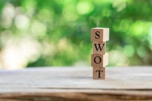 How to Conduct a SWOT Analysis for Your Marketing Campaign