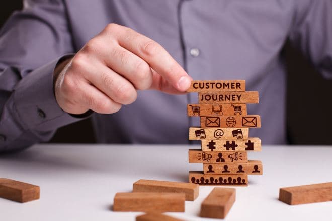 What is customer journey mapping and how can it help your business?