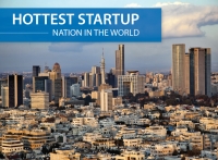Why Americans and Australians need to take a leaf out of Israel's startup book